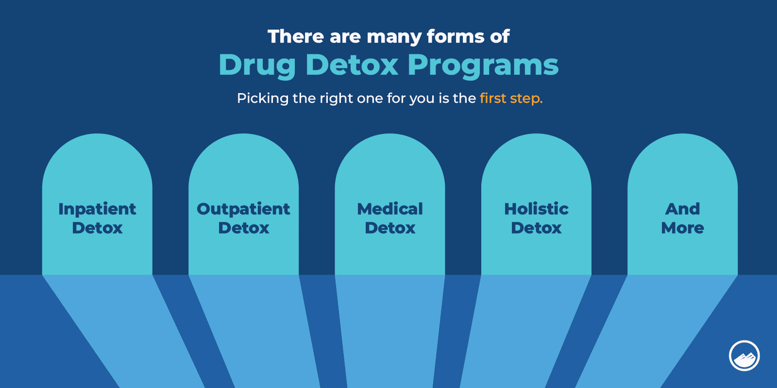 Counselor explaining different drug detox program options to a patient