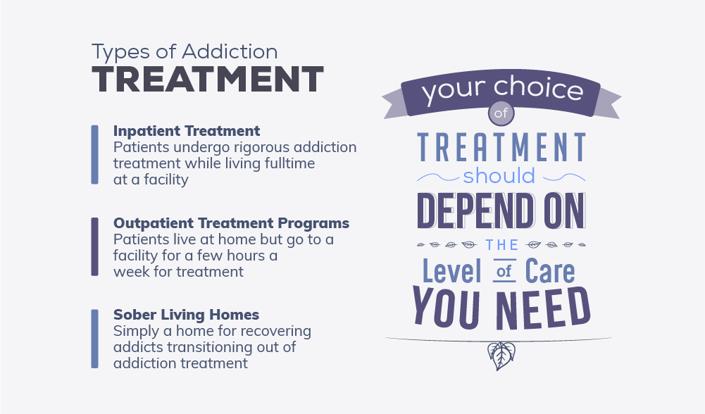 Types of Addiction Treatment Centers: Inpatient, Outpatient, and Detox