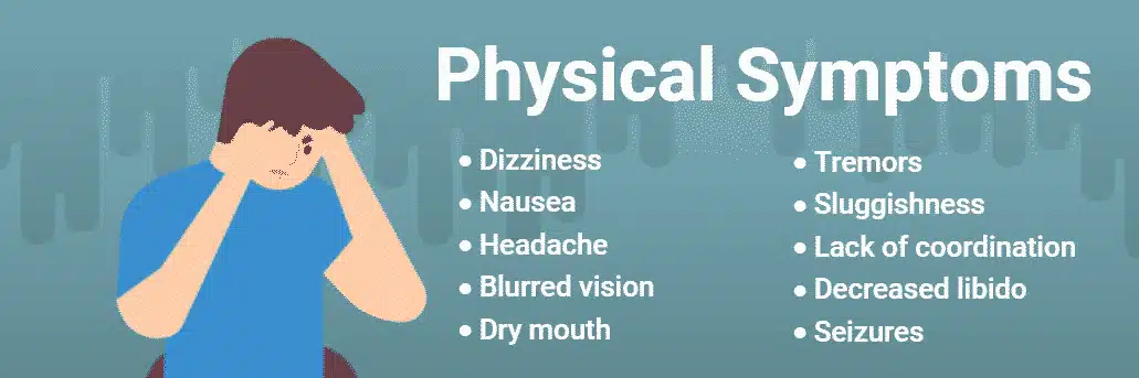 Image showing behavioral changes linked to addiction - Xanax Addiction Treatment